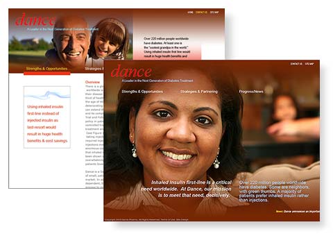 photo cover and spread